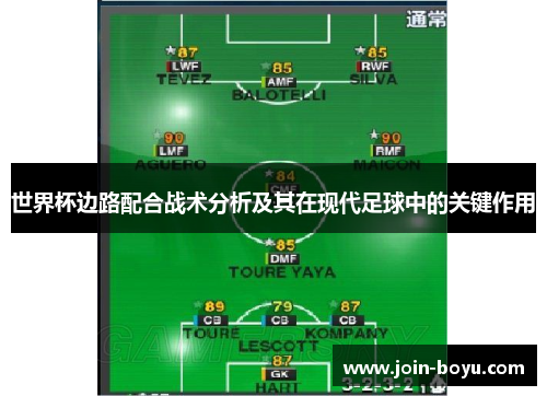 世界杯边路配合战术分析及其在现代足球中的关键作用