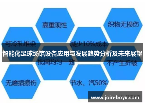 智能化足球场馆设备应用与发展趋势分析及未来展望