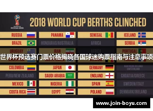 世界杯预选赛门票价格揭晓各国球迷购票指南与注意事项