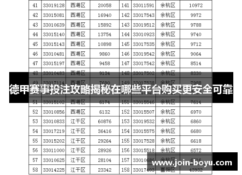 德甲赛事投注攻略揭秘在哪些平台购买更安全可靠