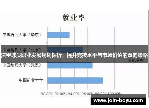法甲球员职业发展规划探析：提升竞技水平与市场价值的双向策略