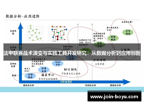 法甲联赛战术演变与实践工具开发研究：从数据分析到应用创新