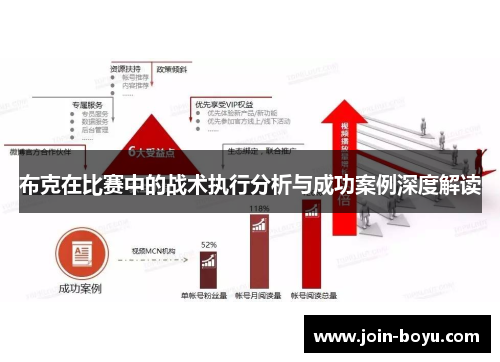布克在比赛中的战术执行分析与成功案例深度解读