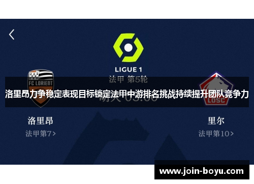 洛里昂力争稳定表现目标锁定法甲中游排名挑战持续提升团队竞争力