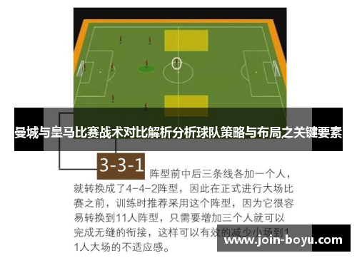 曼城与皇马比赛战术对比解析分析球队策略与布局之关键要素