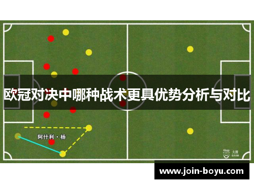 欧冠对决中哪种战术更具优势分析与对比