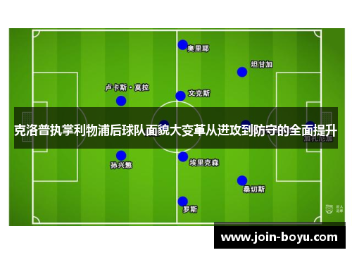 克洛普执掌利物浦后球队面貌大变革从进攻到防守的全面提升