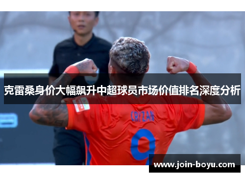 克雷桑身价大幅飙升中超球员市场价值排名深度分析