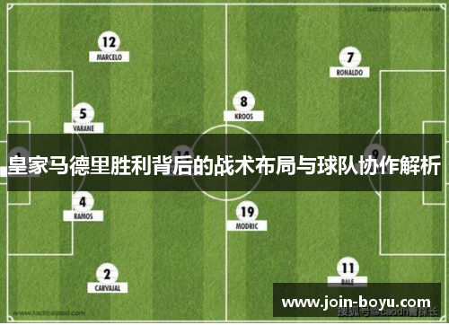 皇家马德里胜利背后的战术布局与球队协作解析