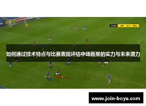 如何通过技术特点与比赛表现评估中场新星的实力与未来潜力