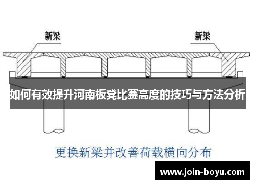 如何有效提升河南板凳比赛高度的技巧与方法分析