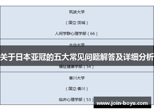 关于日本亚冠的五大常见问题解答及详细分析