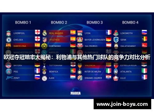欧冠夺冠赔率大揭秘：利物浦与其他热门球队的竞争力对比分析