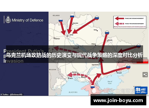 乌克兰机场攻防战的历史演变与现代战争策略的深度对比分析