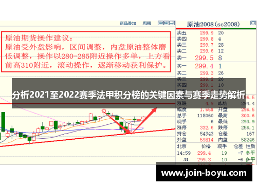 分析2021至2022赛季法甲积分榜的关键因素与赛季走势解析