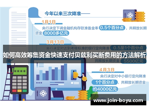 如何高效筹集资金快速支付贝兹利买断费用的方法解析