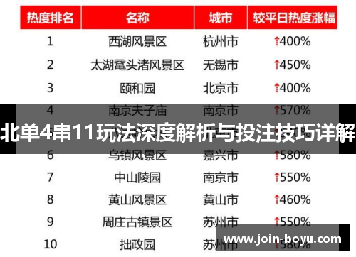 北单4串11玩法深度解析与投注技巧详解