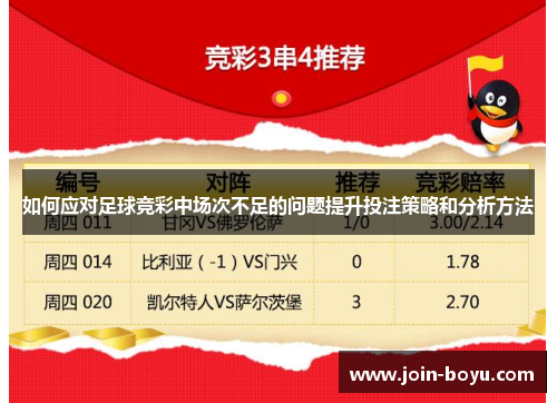 如何应对足球竞彩中场次不足的问题提升投注策略和分析方法