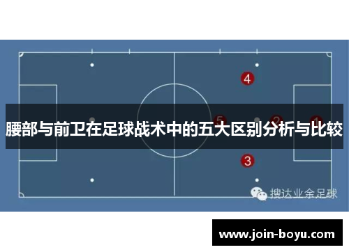 腰部与前卫在足球战术中的五大区别分析与比较