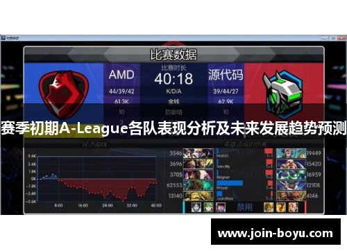 赛季初期A-League各队表现分析及未来发展趋势预测 赛季初期A-League各队表现分析及未来发展趋势预测