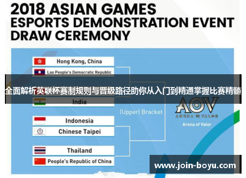 全面解析英联杯赛制规则与晋级路径助你从入门到精通掌握比赛精髓
